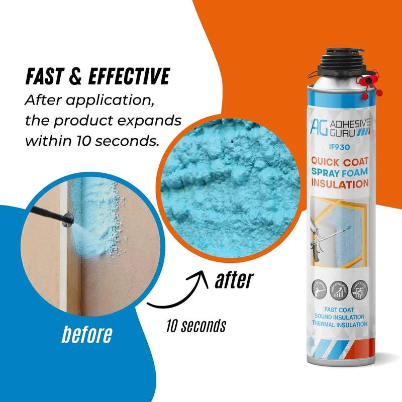 Polyurethane Insulation Spray Foam Set（12 Pack）-Two Items Per Purchase Only